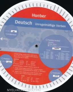 Wheel - Deutsch - Unregelmäßige Verben