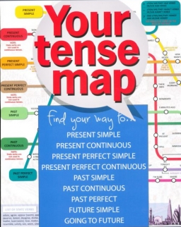 Your Tense Map - Térképes igeidő rendszerezés és társasjáték