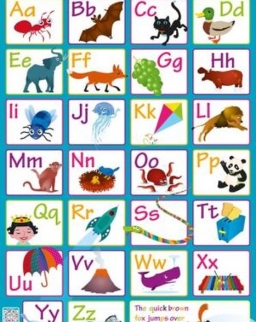 Children's Poster - Alphabet